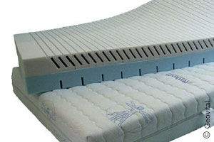Theravital Therapiematratze mit Streckeffekt