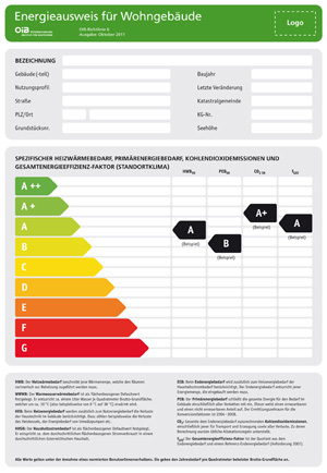 Muster des Energieausweises 2012